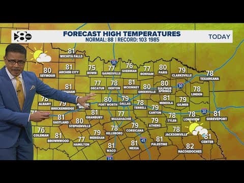 DFW Weather: Storms ending early Friday morning