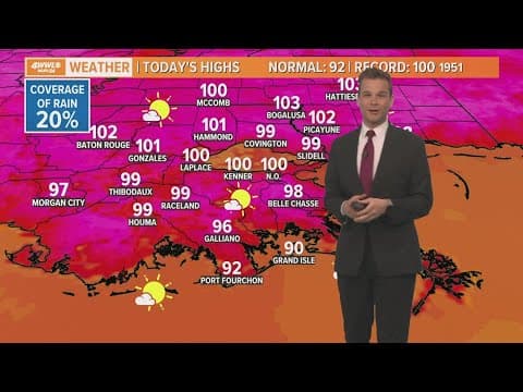 Weather: Weak front brings some relief this week