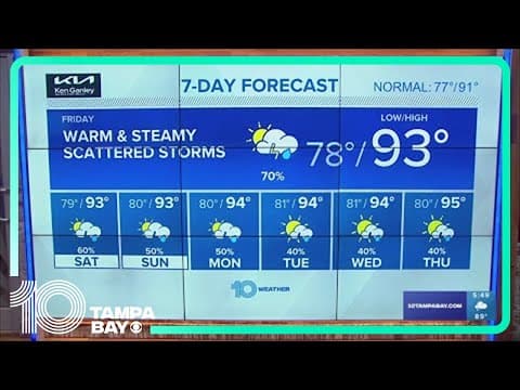 10 Weather: Tampa Bay evening forecast | July 27, 2023