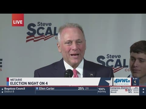 Steve Scalise wins another 2-year term in Congress