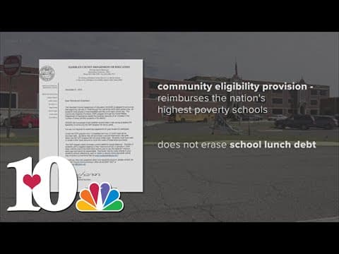 Hamblen County Schools qualifies for free meals starting Jan. 4