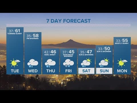 KGW Forecast: 11 p.m., Monday, March 20, 2023