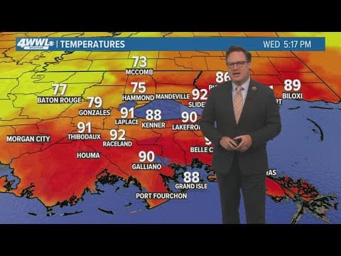 New Orleans Weather: Scattered showers to wrap up the week