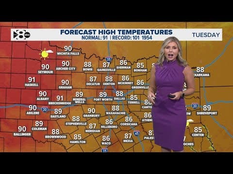DFW Weather: Warmer days ahead as a high-pressure system moves into North Texas