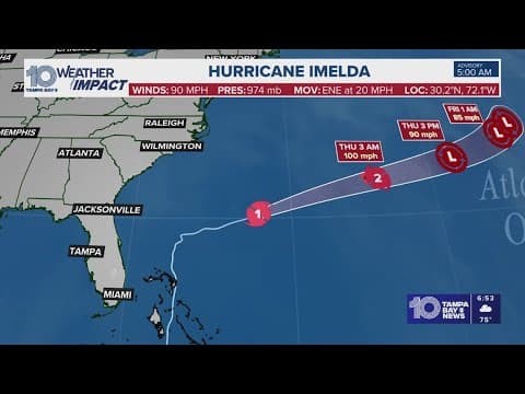 Tracking the Tropics: Imelda, Humberto continues to move away from the U.S.