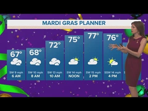 New Orleans Weather: Warm and breezy for Mardi Gras