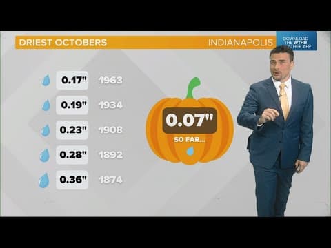 We are on track for one of the driest Octobers on record for Indiana