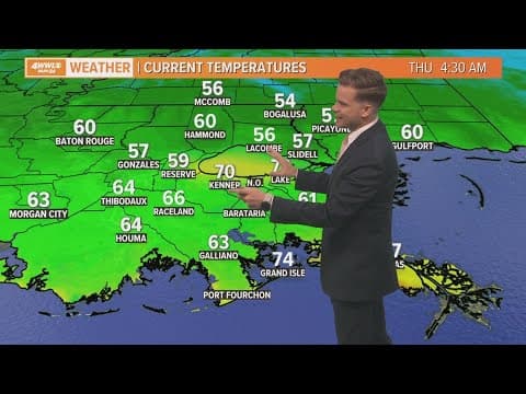 New Orleans Weather: Summer-like pattern returns soon