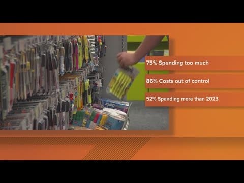 Wallethub School Supply Survey: Some parents say schools are 'asking for way too much'