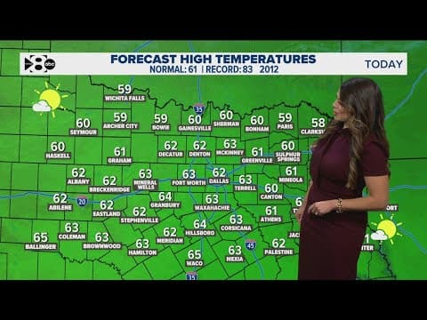 DFW Weather: Rain is possible this weekend