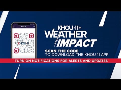 Weather Impact: Summer-like heat returns, plus an air quality alert continues through the weekend