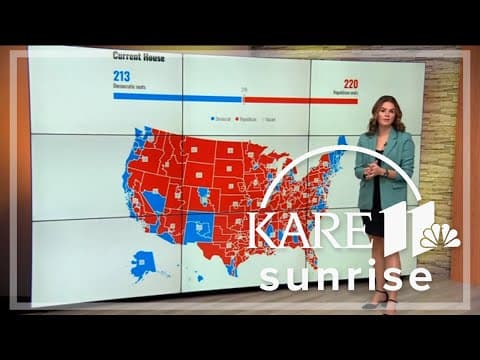 How will the House and Senate races affect the Congressional balance of power?