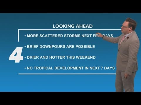 New Orleans Weather: Scattered thunderstorms next several days