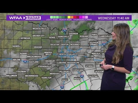 DFW Weather: Latest rainfall totals and forecast fro this week