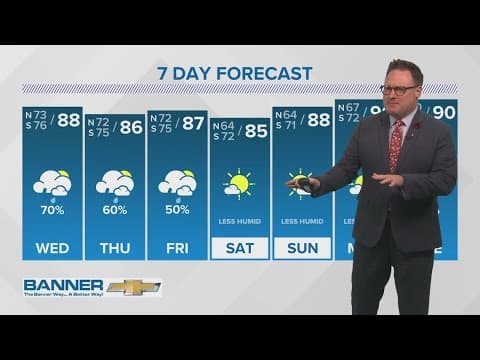 New Orleans Weather: Daily rain and storm chances through Friday