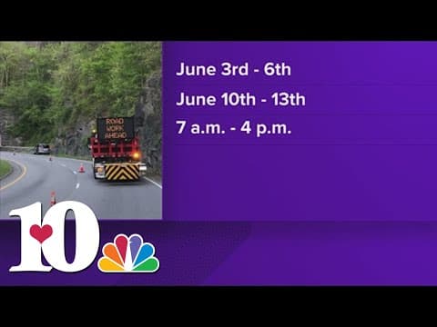 Spur down to 1 lane due to construction, roadwork impacting travelers over next several days