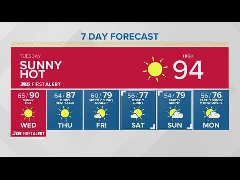 Heat warnings for next few days | KING 5 Weather
