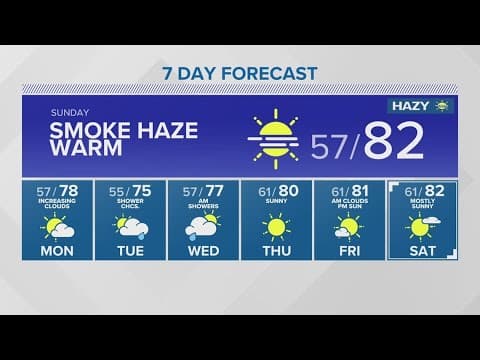 Frontal boundary will push smoke out on Monday | KING 5 Seattle