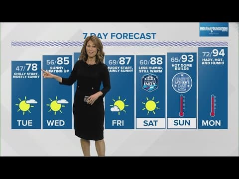 Live Doppler 13 Weather Forecast