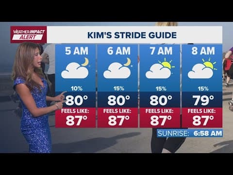 Kim's Stride Guide: What runner's need to know before they go