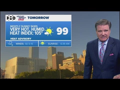 DFW Weather: Temps continue to rise in North Texas before a steep cooldown