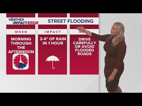 Weather Impact Alert: Flood Watch extended due to expected heavy rainfall