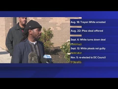 DC Council to hold public hearing on possible expulsion of Trayon White