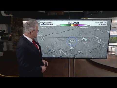 10About Town Weather: Sneedville