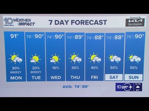 10 Weather: Monday noon forecast; Tampa Bay Area Sept. 29, 2025