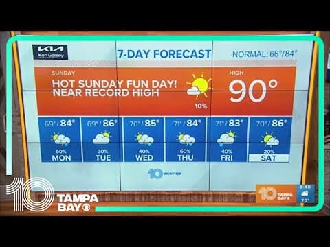 10 Weather: Tampa Bay forecast | April 23, 2023