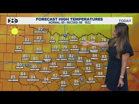 DFW Weather: Temperatures set to warm in North Texas ahead of Memorial Day weekend