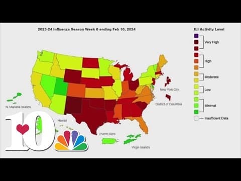 Fourth child death reported due to flu in Tennessee