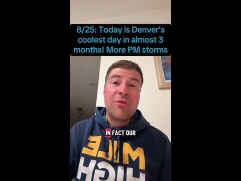 Monday is Denver’s coolest day in almost 3 months