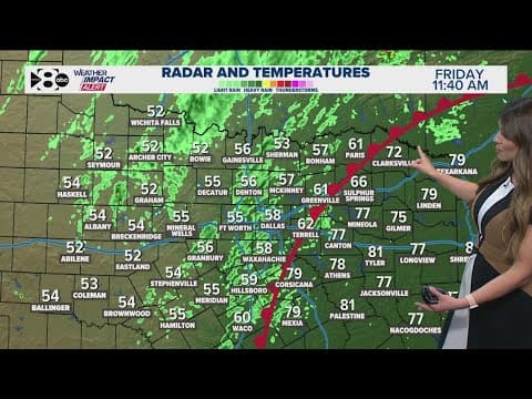 DFW Weather: Latest weekend rain, storm forecast for North Texas