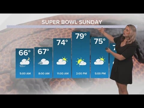 New Orleans Weather: Morning fog Sunday, very warm rest of the Super Bowl weekend