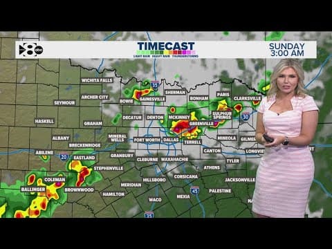 DFW Weather: Scattered rain expected through Sunday, prompting flood watch in North Texas