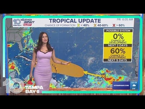 Tracking the Tropics: Wave in the Atlantic has a 60% chance of development over the next few days