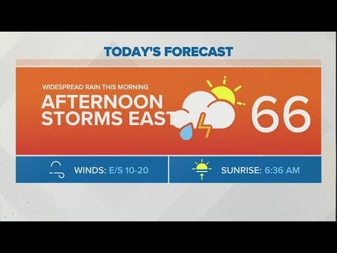 Columbus, Ohio weather forecast | April 28, 2023