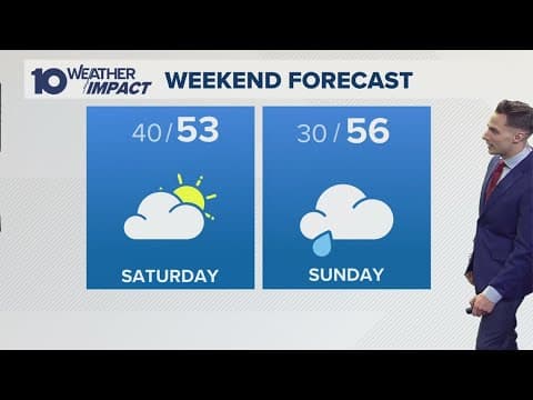 Columbus, Ohio weather forecast for March 21, 2025 | Seasonal temps after a chilly start