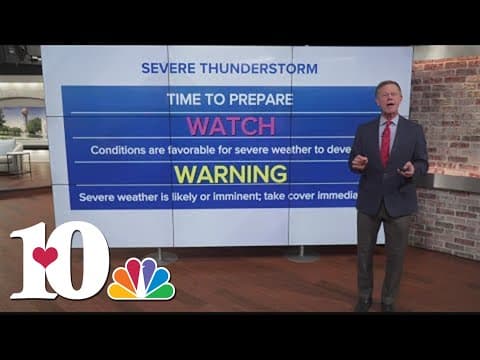 Severe Weather Awareness Week: Thunderstorms