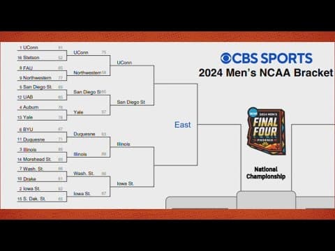 March Madness Sweet 16 begins. Here's a look at what's coming up