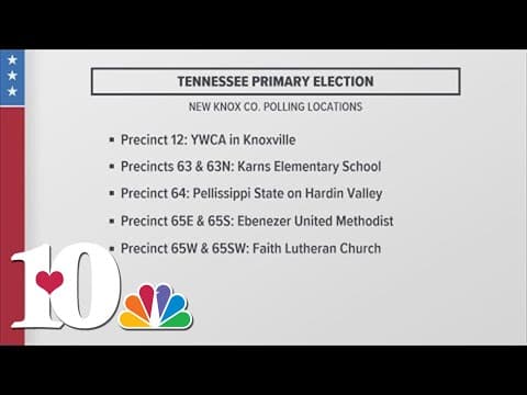 Five new polling locations set for Knox Co.