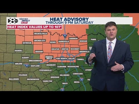 DFW Weather: Humidity climbs this weekend despite slight drop in temperatures