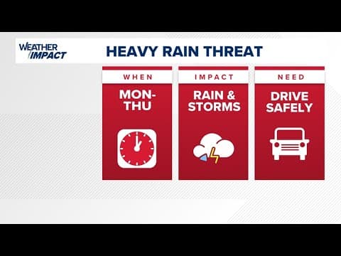 Live Radar: Heavy rounds of rain expected this week starting this afternoon in Houston area