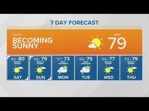 Partly sunny and highs near 80 | KING 5 Weather