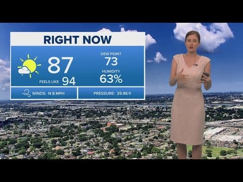 New Orleans Weather: Enjoy pleasant mornings and evenings, still hot in afternoons