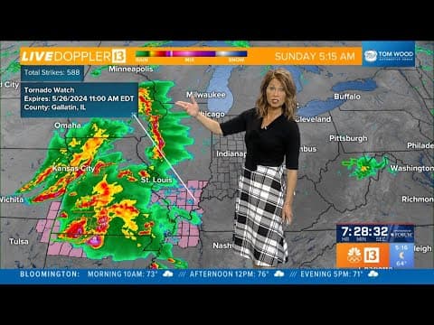 Live Doppler 13 Race Day forecast | Sunday, May 26, 2024