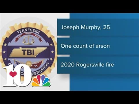 Man arrested for arson in 2020 Rogersville fire