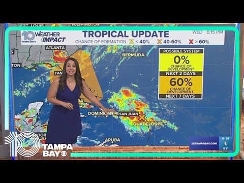 Tracking the Tropics: System over the Lesser Antilles starting to better develop