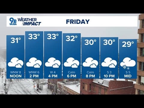 DMV Morning Forecast for Jan. 10, 2025 | Cold Friday with snow developing